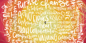 Digital art word cloud with warm colors throughout. From the center of the image the colors change through white, yellow, orange, and end with a deep red.