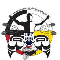 transformative health justice logo
